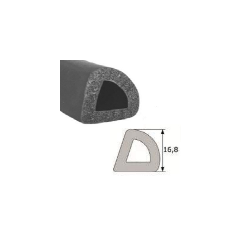 PERFIL CONTORNO PUERTA R4 TRIANGULAR HUECO (X MTS)