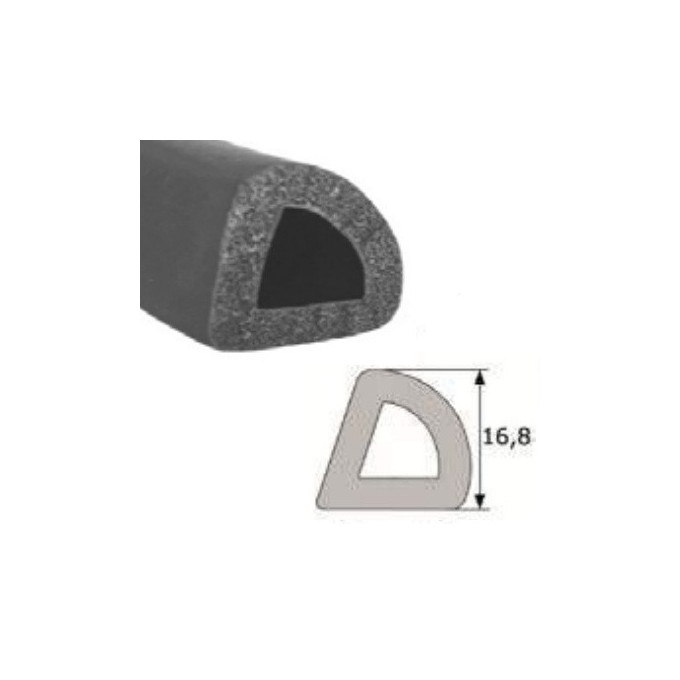 PERFIL CONTORNO PUERTA R4 TRIANGULAR HUECO (X MTS)