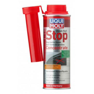 LIQUI MOLY TRATAMIENTO ANTI HUMOS 250ml